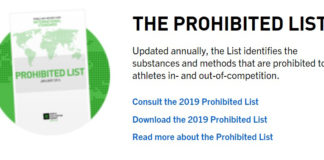 Arts Council of Wales Introduces Compulsory Drug Tests